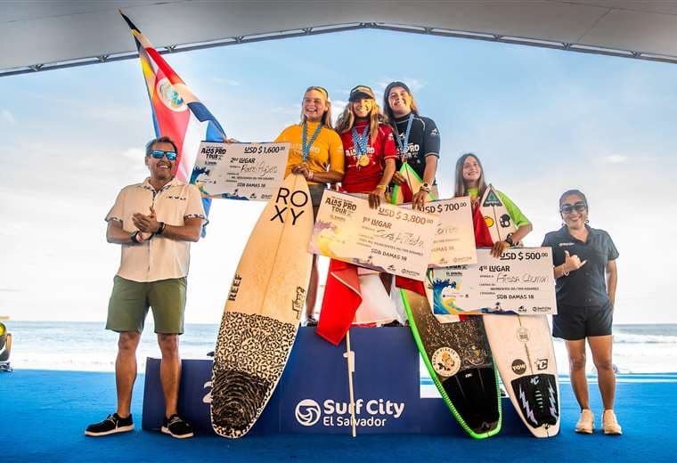 Federación de Surf