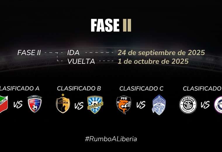 Prensa Unafut