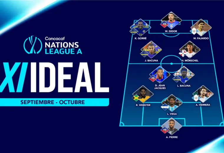 El XI Ideal de la Liga A.
